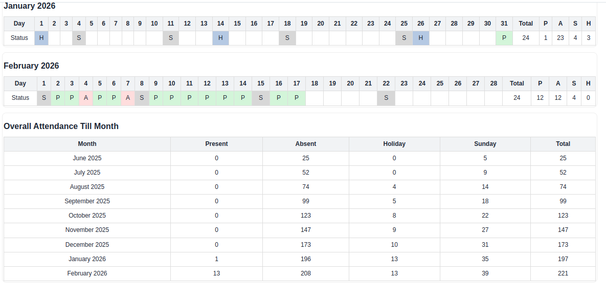 Online Attendance Report System